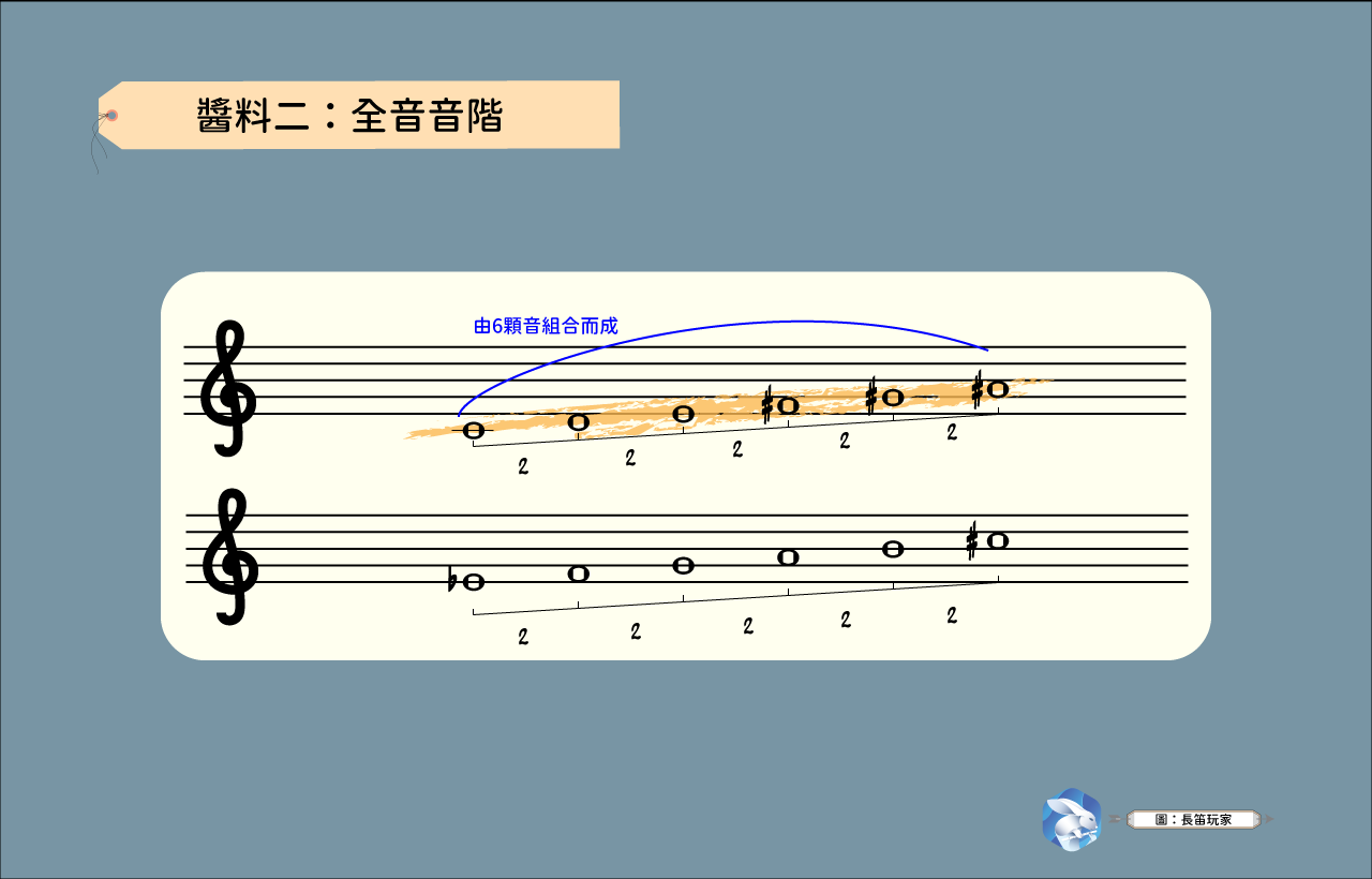 長笛即興3 - 選完了湯頭,該沾怎樣的「醬料音階」?|長笛玩家工作室 6 whole scale2