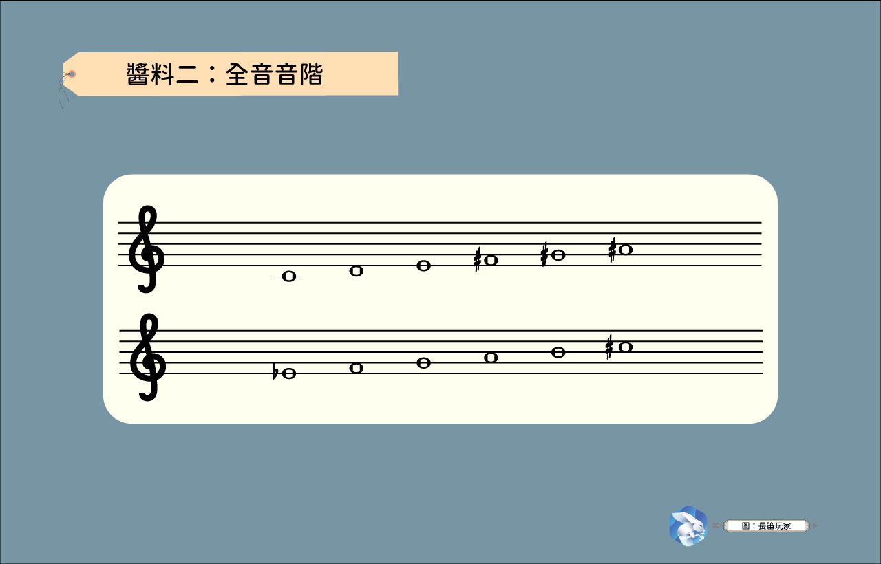 長笛即興3 - 選完了湯頭,該沾怎樣的「醬料音階」?|長笛玩家工作室 5 全1
