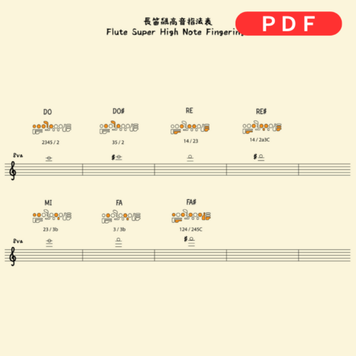 長笛飆高音指法表 Flute Super High Note Fingerings(PDF)