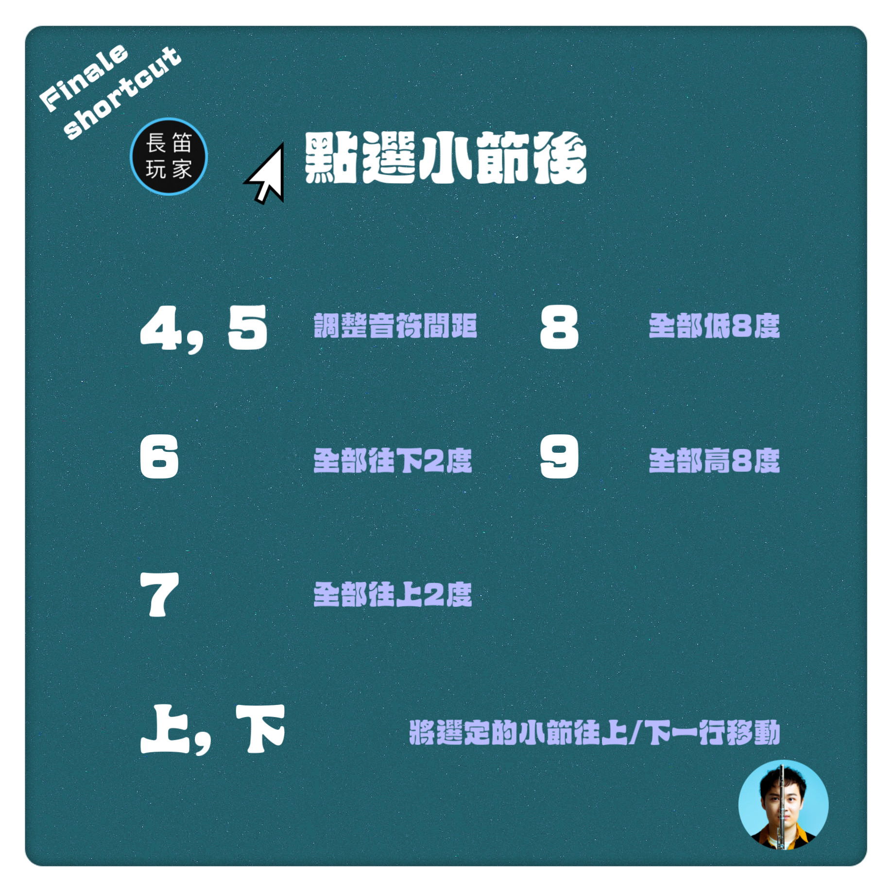 Finale 超實用快捷鍵圖文 第4張